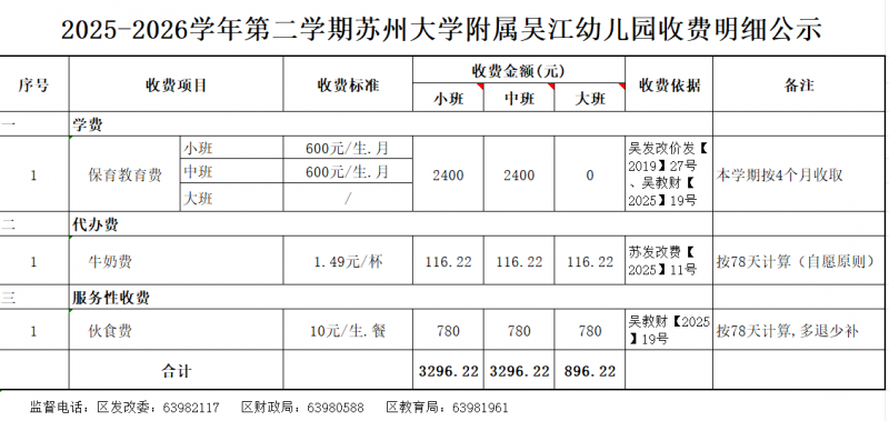 苏州大学附属吴江幼儿园2025-2026学年第二学期缴费通知